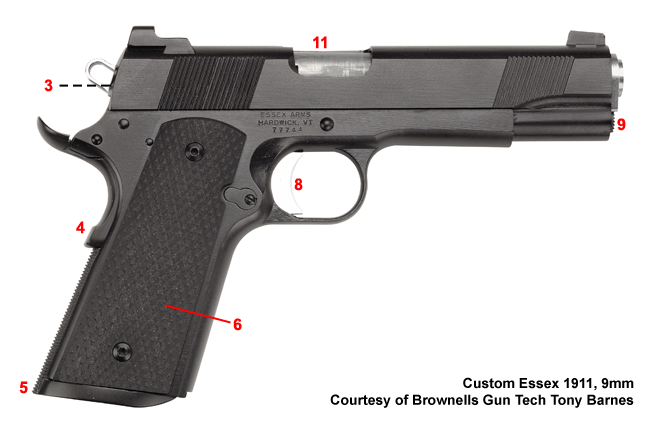 Brownells Dream Build 1911 Catalog #2 - Dream Gun® 6 