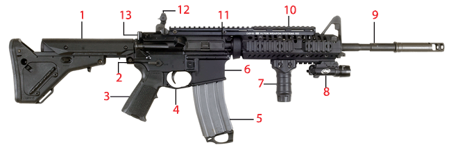 Brownells Dream Build AR15 Catalog #5 - Dream Gun®  2 
