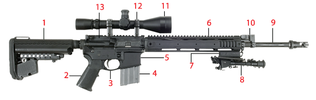 Brownells Dream Build AR15 Catalog #5 - Dream Gun®  7 