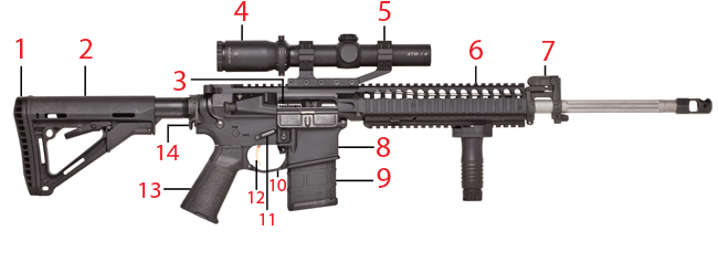 Brownells Dream Build AR15 Catalog #7 - Dream Gun®  4 