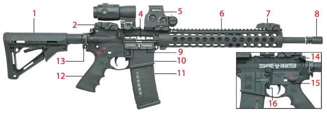 Brownells Dream Build AR15 Catalog #8 - Dream Gun®  4 