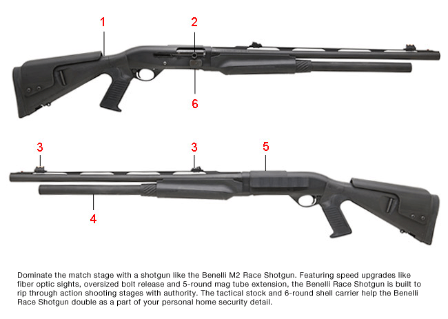 Brownells Dream Build Benelli M2 Race Shotgun 