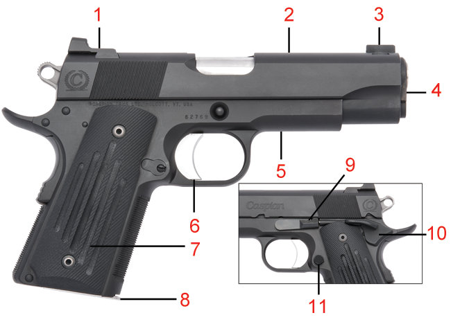 Brownells Dream Build Dream Gun Catalog Concealed Carry 1911 