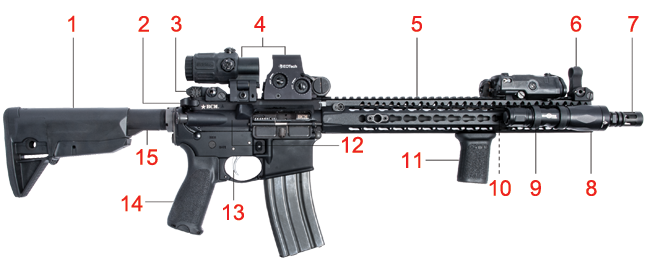 Brownells Dream Build Big Book #68- Dream Gun® 3 