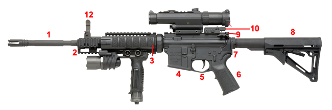 Brownells Dream Build AR-15 Catalog #1 - Dream Gun® 2 