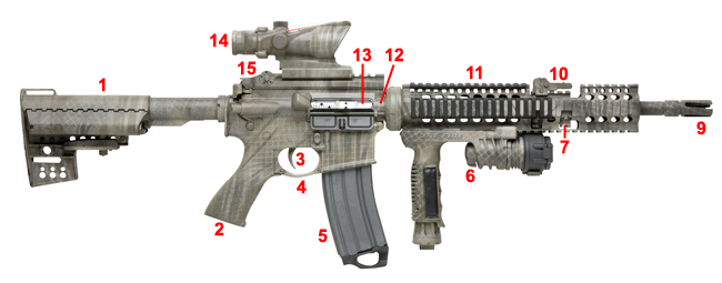 Brownells Dream Build AR-15 Catalog #1 - Dream Gun® 5 