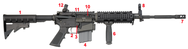 Brownells Dream Build AR-15 Catalog #4 - Dream Gun® 3 