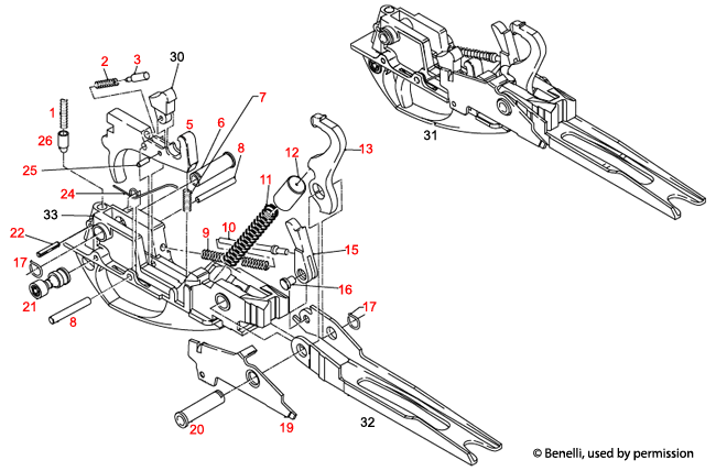 Benelli U.S.A.® Sport II / Legacy Trigger Assembly 