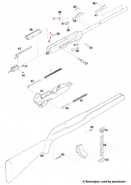 Remington® 522 Viper 