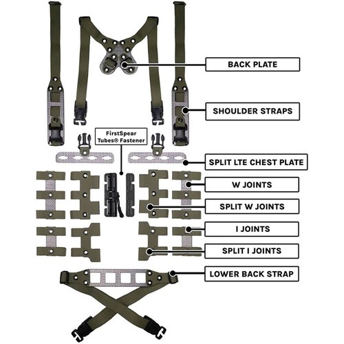 Das GBRS GROUP Modular Chest Rig Split Kit bietet dir anpassbare Tragelösungen, hohe Flexibilität und extreme Robustheit für jede Mission.