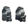 Die CZ 550 Quick Detach Scope Rings bieten eine einfache Montage ohne Basis, garantieren Return to Zero und ermöglichen eine individuelle Positionierung des Hebels.