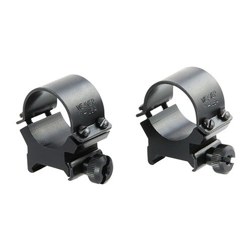 Die SURE-GRIP RINGS bieten mit ihren Stahlkappen und 4-Schrauben-Klemmkraft eine sichere Montage, die ein präzises Zurücksetzen auf Null ermöglicht.